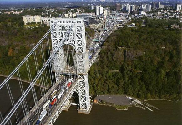 changing the permitted type of land