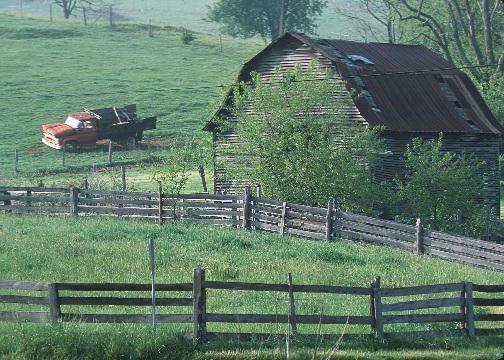 permitted type of land