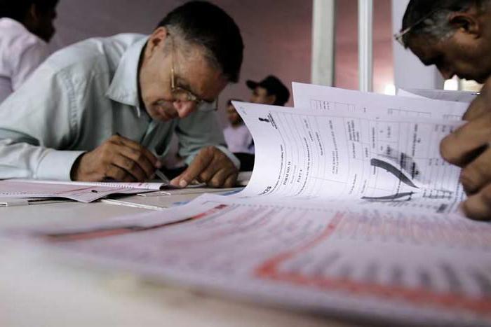 tax system in Russia