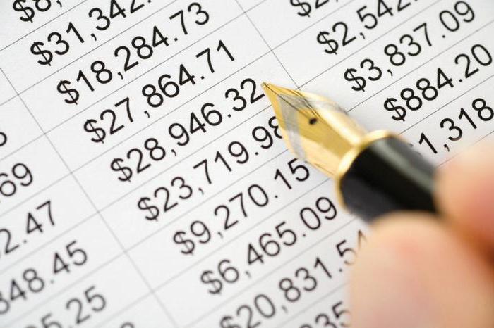 instructions for applying the chart of accounts