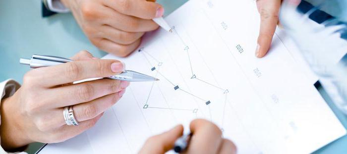 enterprise solvency ratios