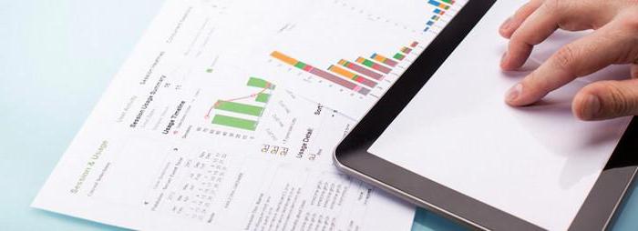 balance sheet solvency ratio
