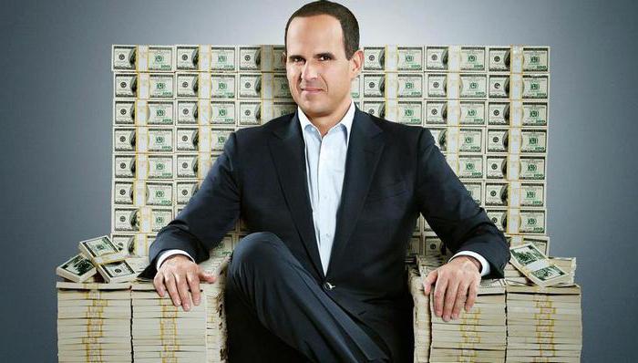 taxable income formula