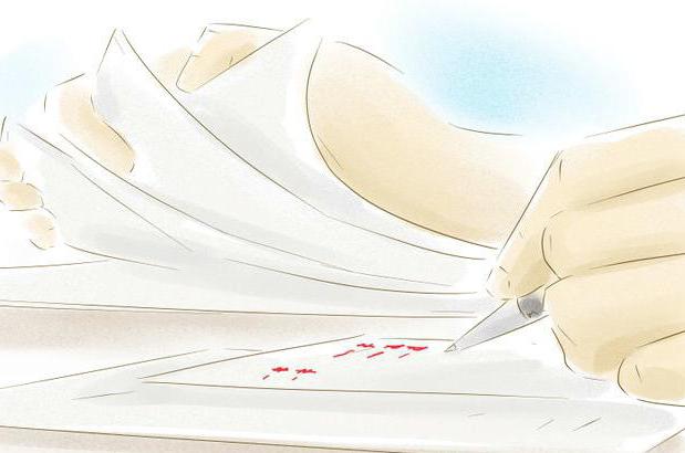 calculation of taxable profit