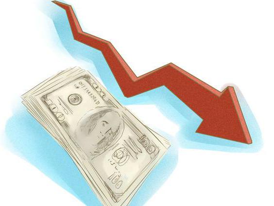 taxable profit generation