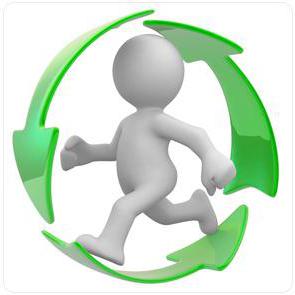 working capital in the balance sheet