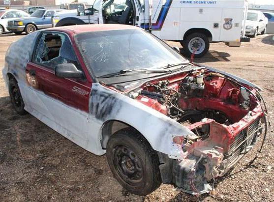 concept of property crimes