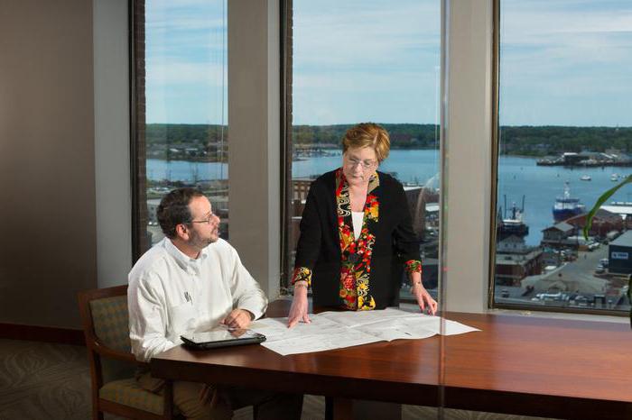 state budgetary institution