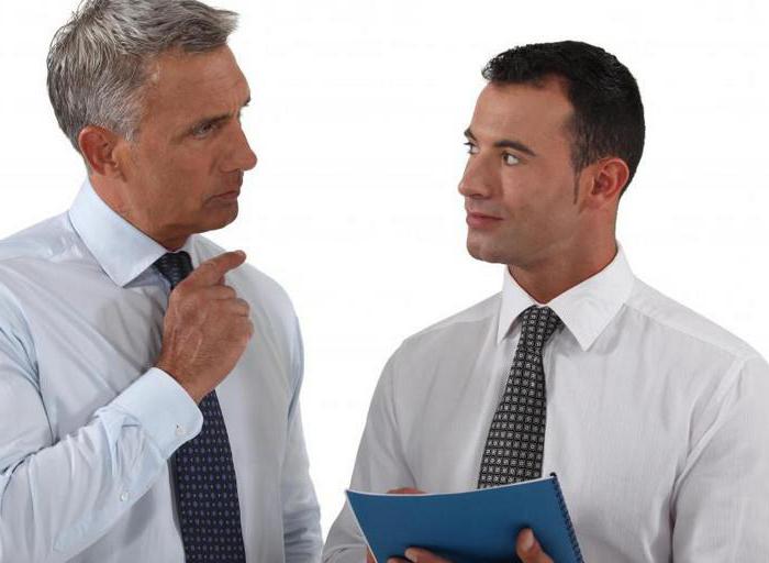 reasons for termination of the employment contract at the initiative of the employee