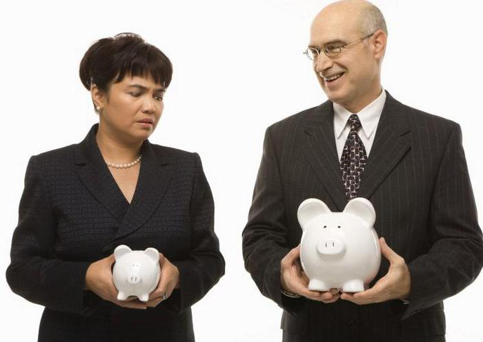 severance pay upon liquidation of an organization