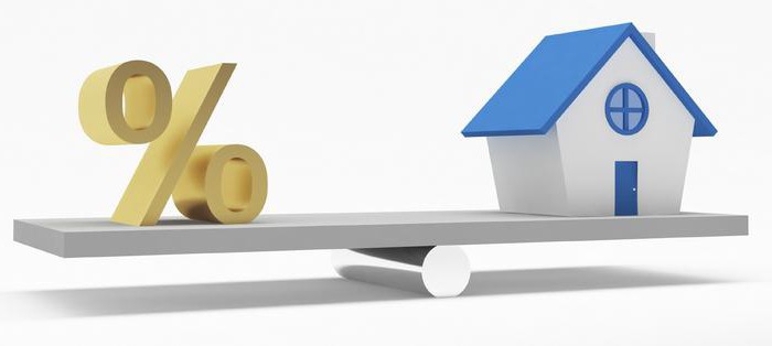 federal mortgage law