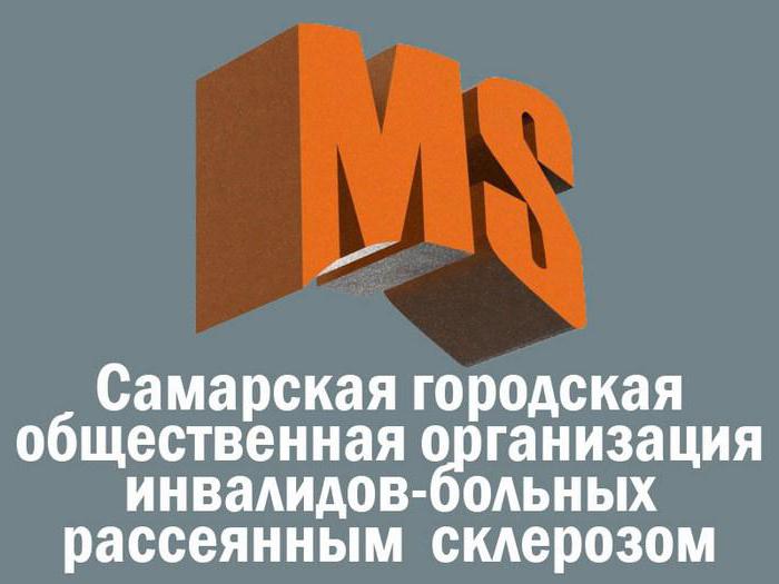 federal law on public organizations