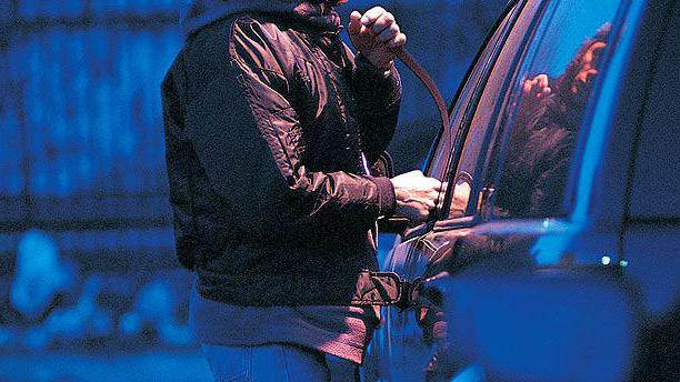 Theft Article 158 of the Russian Federation