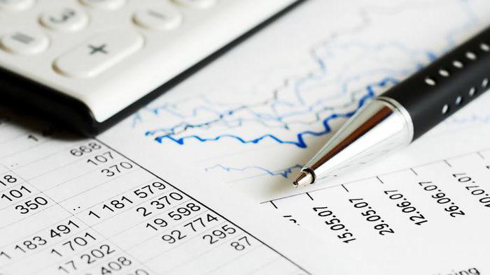 short-term loans score 66