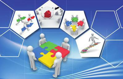 education quality assessment system