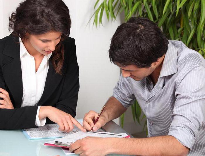 Article 450 of the Civil Code of the Russian Federation, grounds for amending and terminating the contract as amended