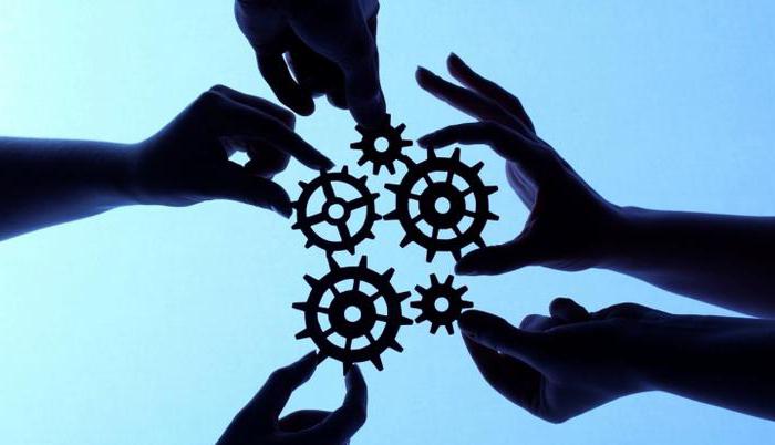 business partnerships relate to organizations