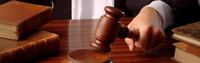 judicial constitutional review