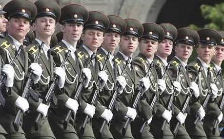 military discipline and order