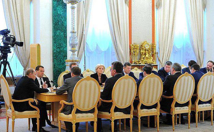 Executive structure of the Russian Federation