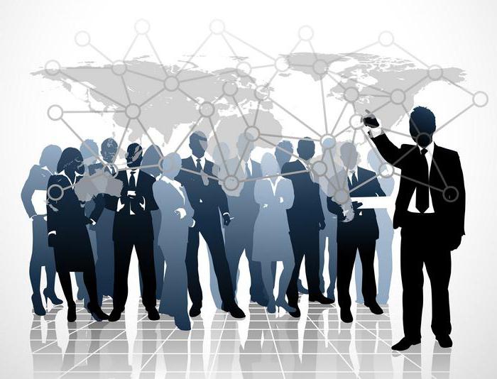 land management basics