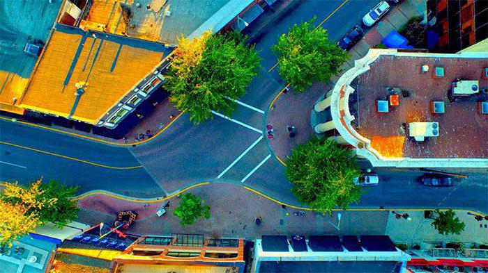 land management procedure