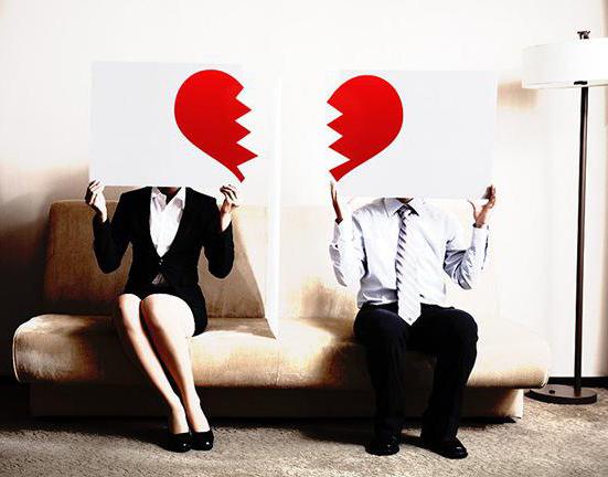 property and personal non-property rights