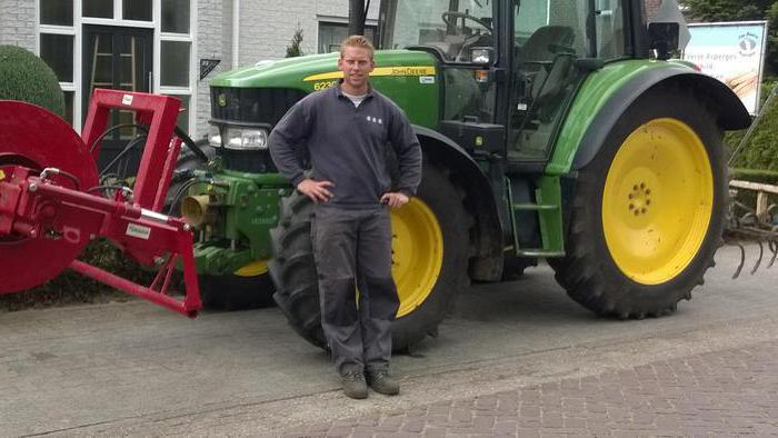 economic management objects