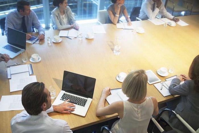 internal rules llc sample