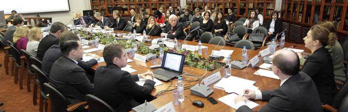 trade fee in Moscow to whom to pay and how to count