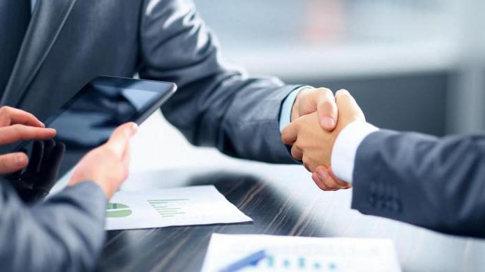 legal signs of entrepreneurial activity