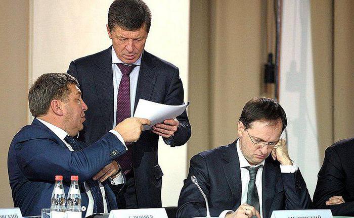  what is not included in the system of federal executive bodies