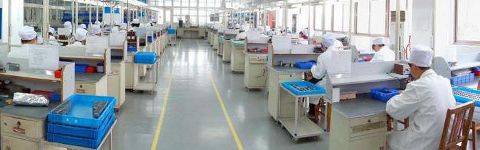 organization's material resources