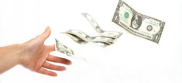 rationing of working capital of an enterprise