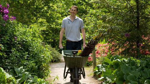 horticultural partnership law