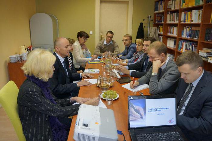 organizations of territorial public self-government