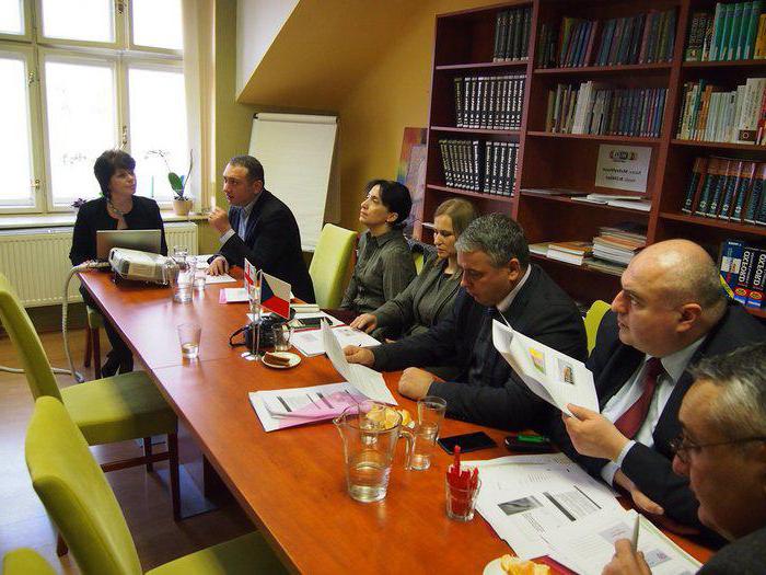  development of territorial public self-government