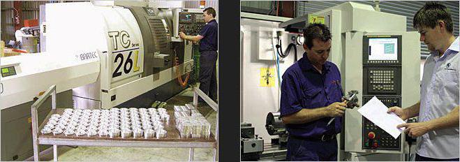 technological regulations of chemical production