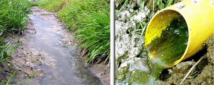 calculation of environmental charges