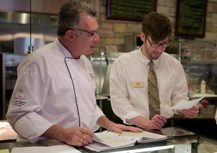 waste inventory order