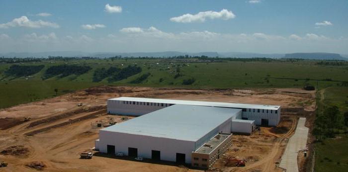 industrial and other land