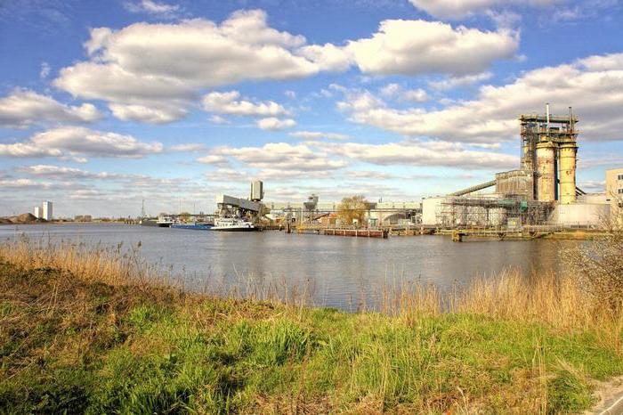 land transport communications industry