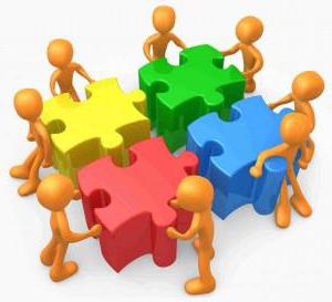 reorganization forms