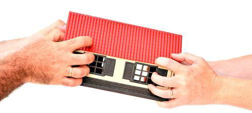 prohibition of alienation of property