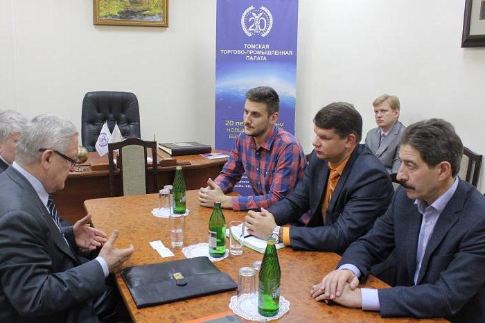 Russian government institutions