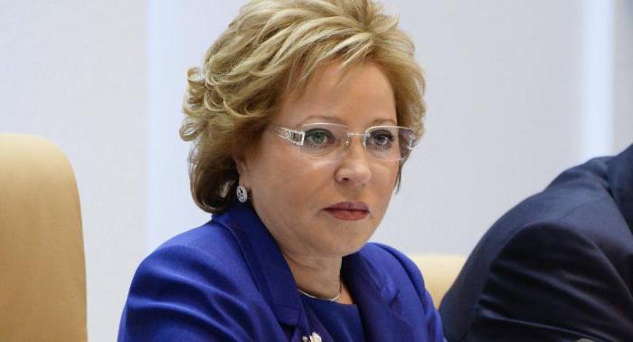 powers of the council of the federation of the federal assembly of the russian federation