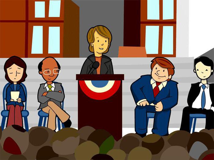 principles of self-government