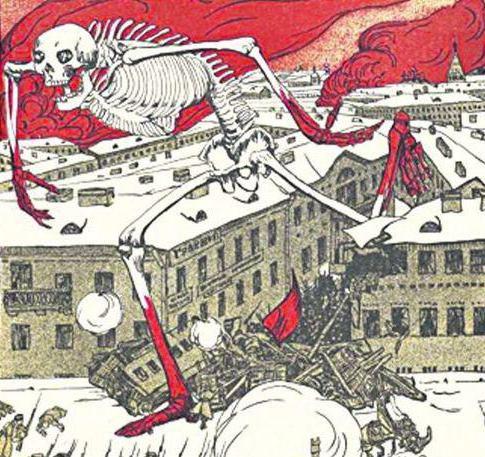 the introduction of the military field year