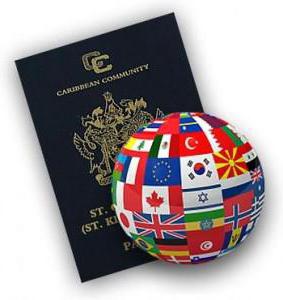 provisions of the Vienna Convention