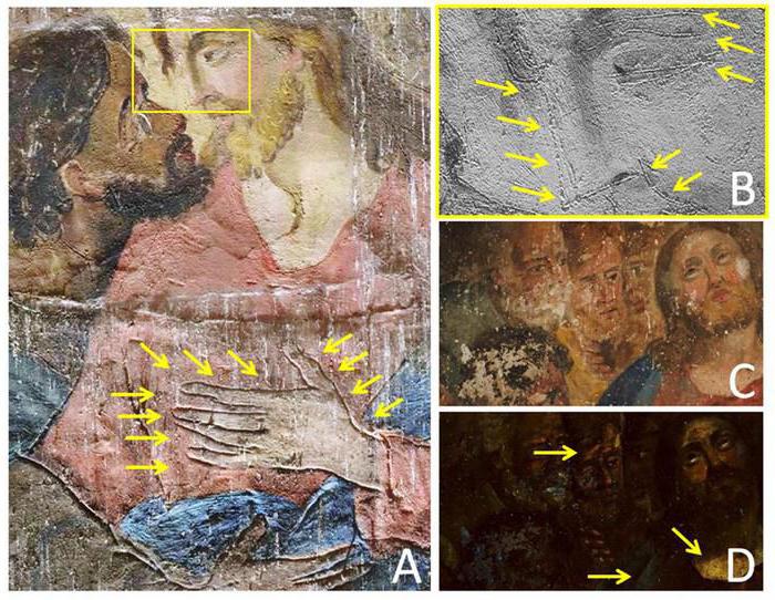 State historical and cultural examination of cultural heritage sites